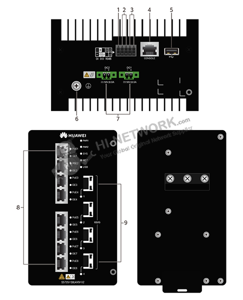 structure-s5735i-s8u4xn-v2-datasheet